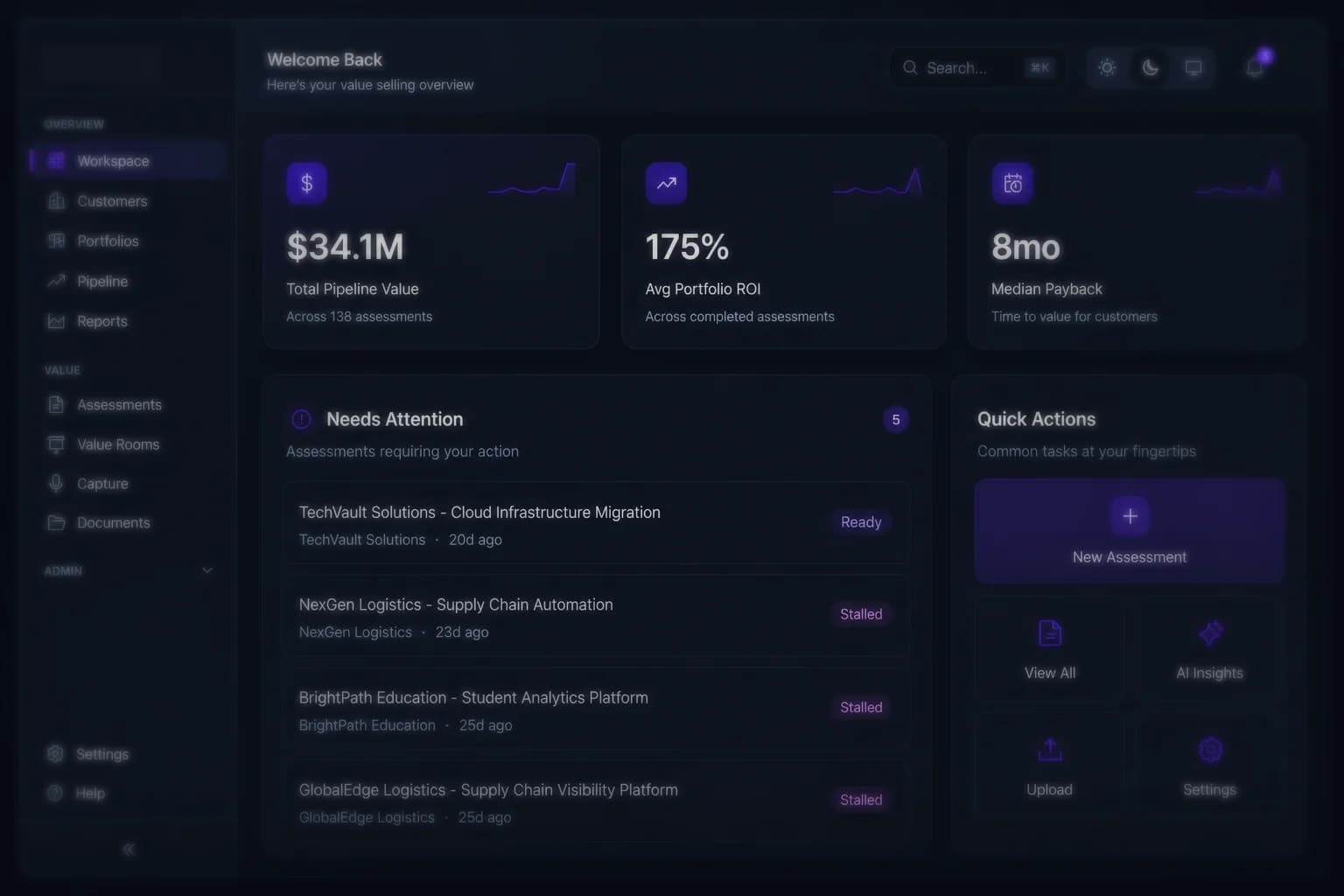 ValueNova product dashboard showing pipeline, win rate, and revenue analytics.