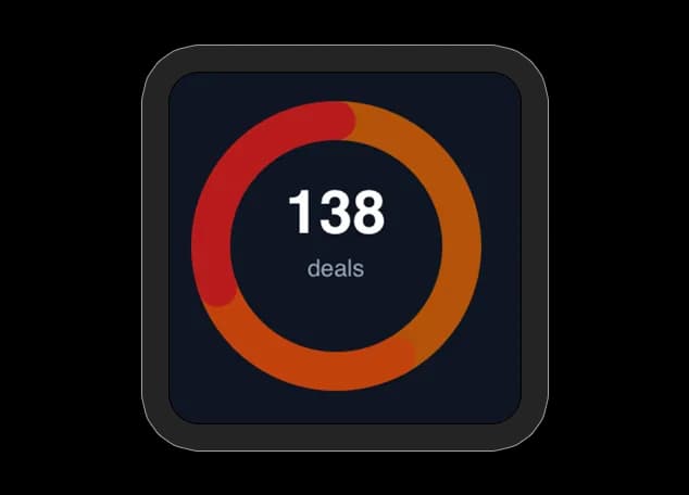 Illustrative ValueNova dashboard tile.